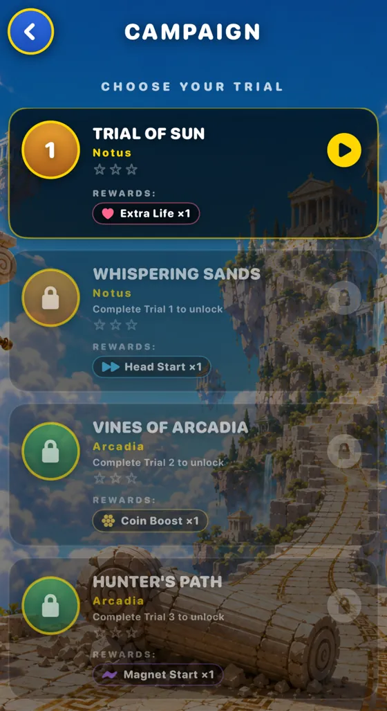 Campaign trials