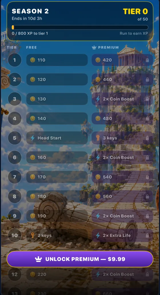 Olympus Trials season pass